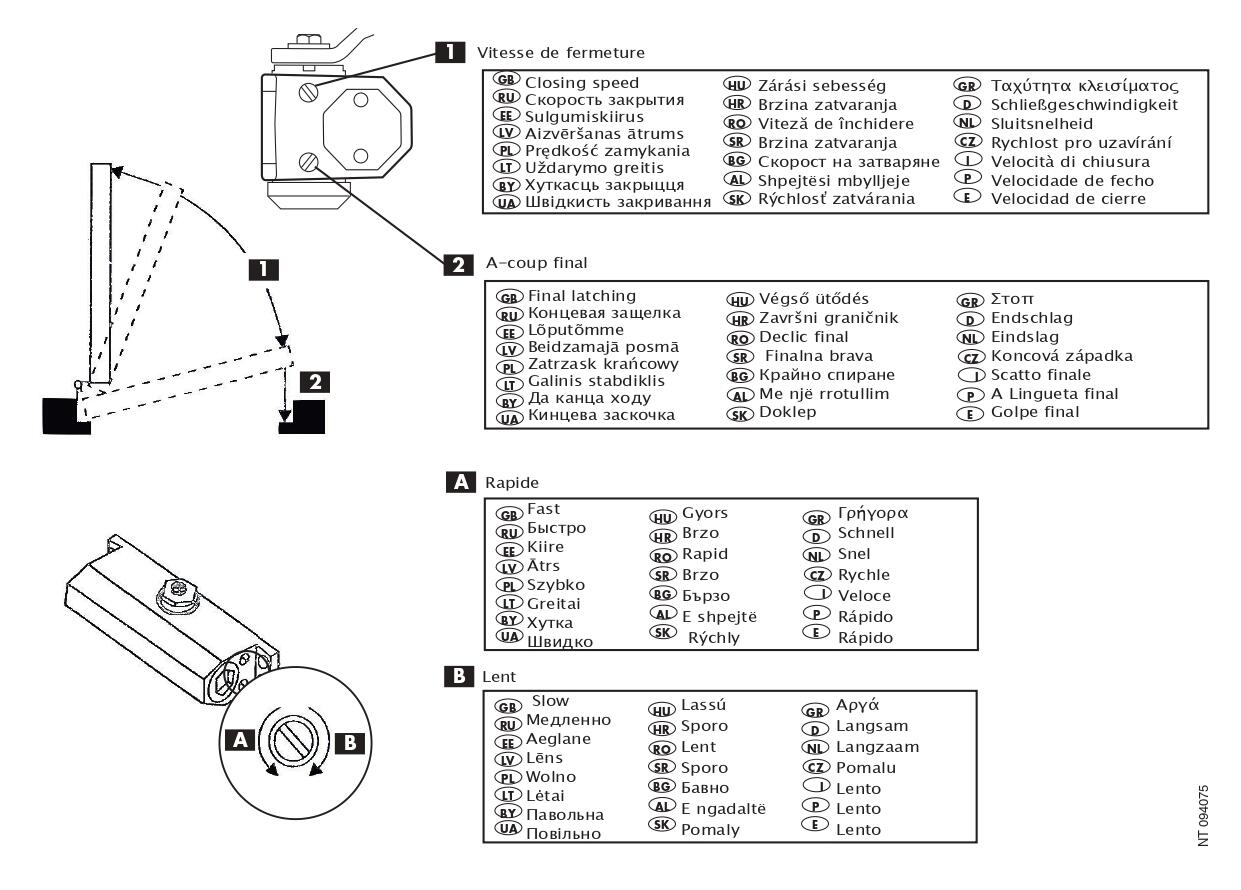 Ferme-porte à compas THIRARD 494075, acier peint - 4