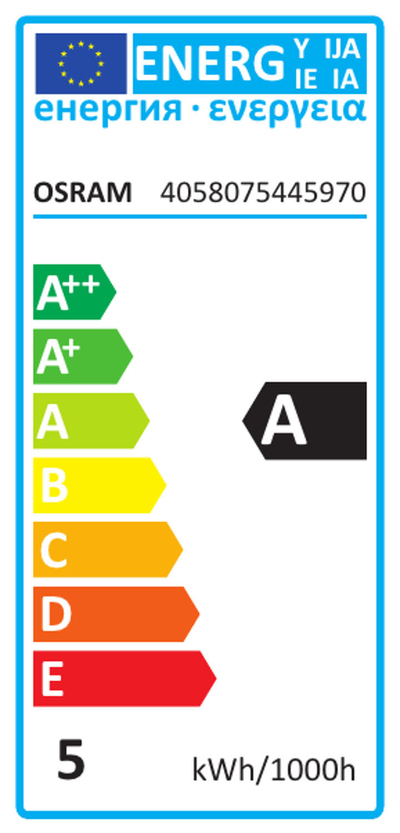 Étiquette énergétique