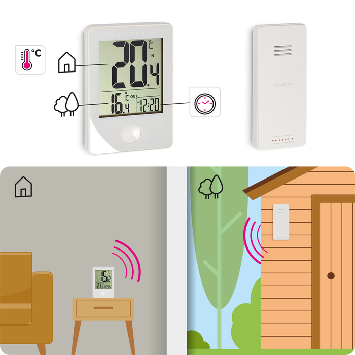 Bezprzewodowy termometr wewnętrzny zewnętrzny TH3 Równanie mierzące temperaturę wewnętrzną i zewnętrzną