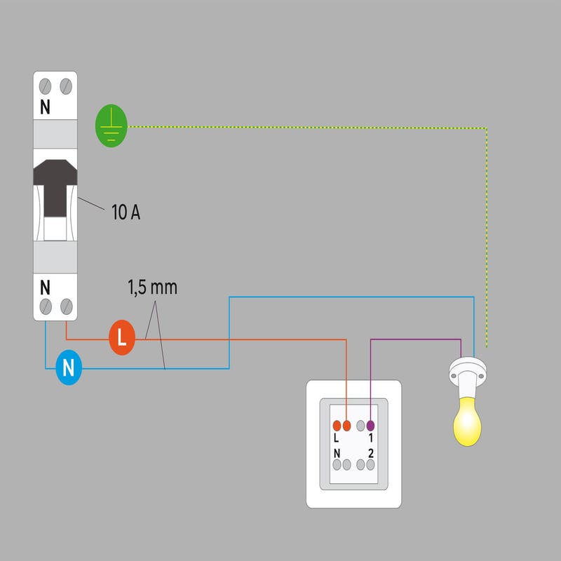Branchement d'un interrupteur double et schéma de câblage