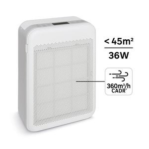 Mini Purificateur D'Air USB Pour Pièces Jusqu'à 20 M² - Idéal Chambre, Bureau, Voiture - Filtre Fumée, Poussière, Odeurs D'animaux