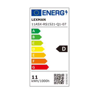 Etykieta energetyczna