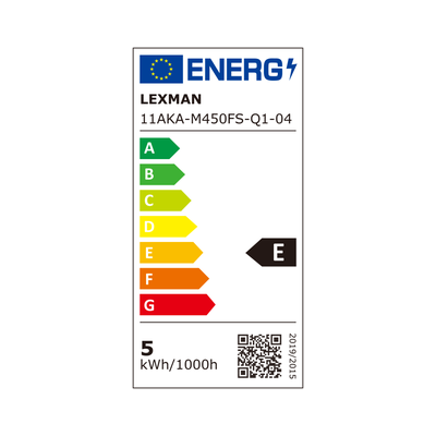 Étiquette énergétique