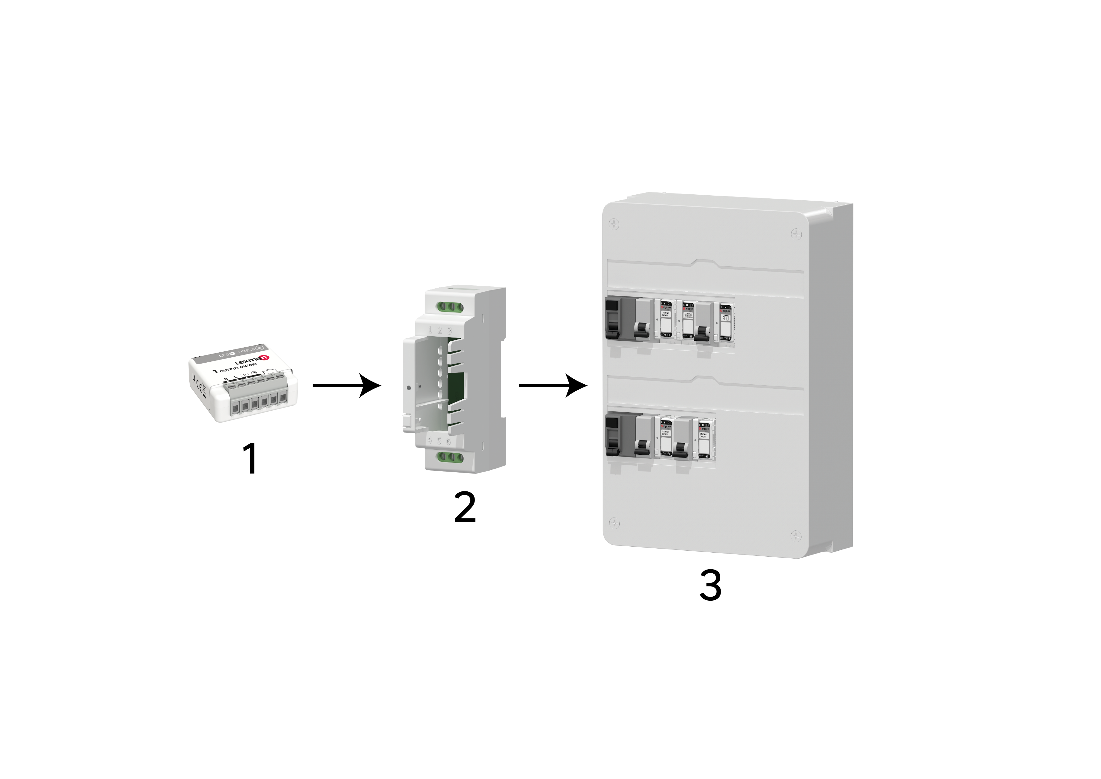 Soporte rail din para receptor conectado lexman enki