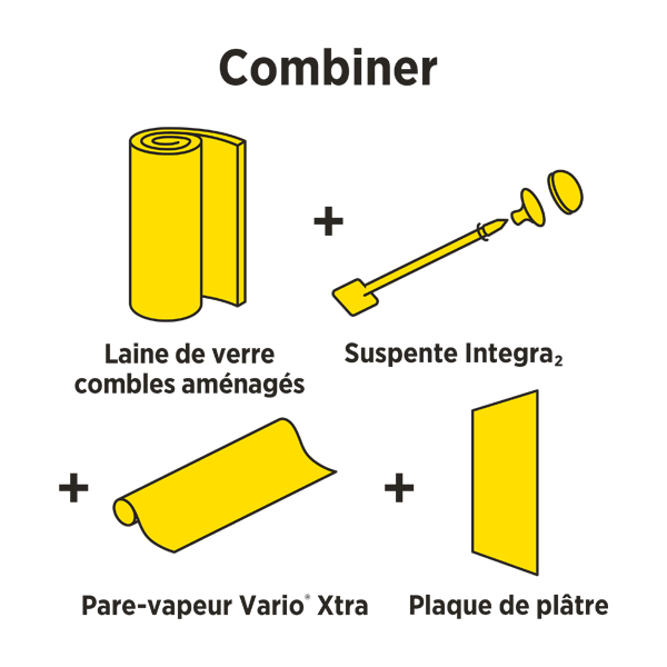 isolation_combles_aménagés_isover