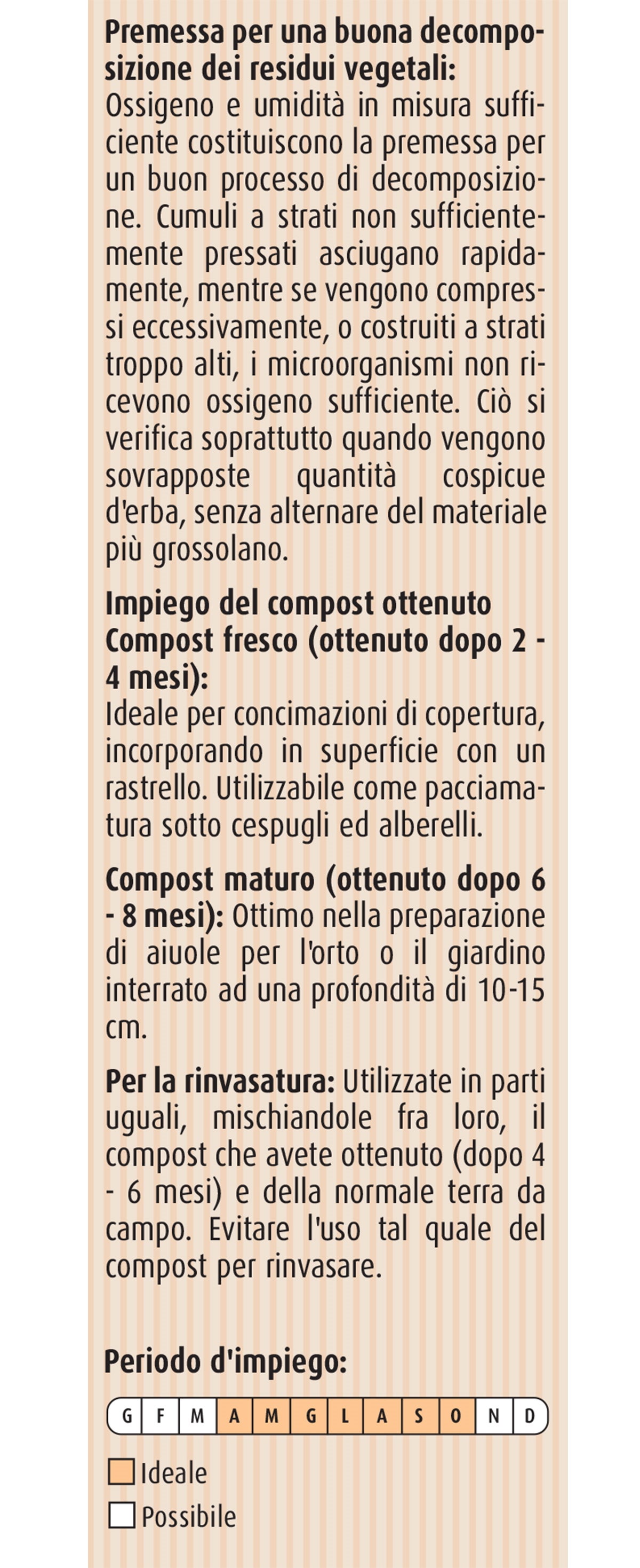 Attivatore di compostaggio granulato COMPO BIO Composter 1.8 kg - 4