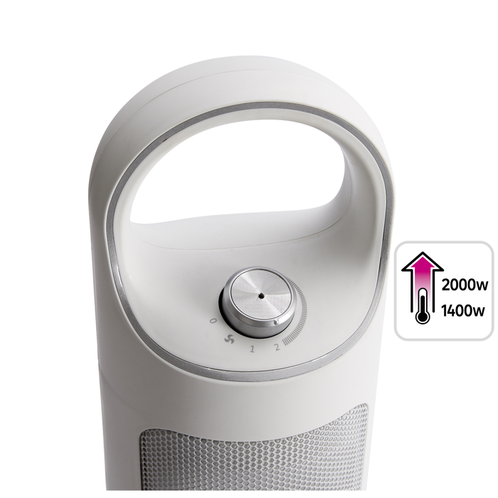 Ventilador cerâmico móvel elétrico R WNANIE 2000 W regulação de potência 1400 W 2000 W termostato manual