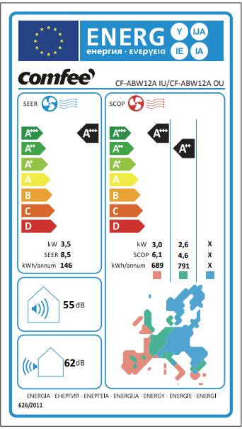 Unità esterna condizionatore COMFEE monosplit 12.000 BTU 3.5 KW R32 Inverter A+++/A++ serie Maestrale - 2