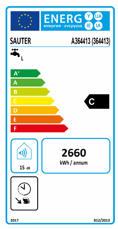 Étiquette énergétique