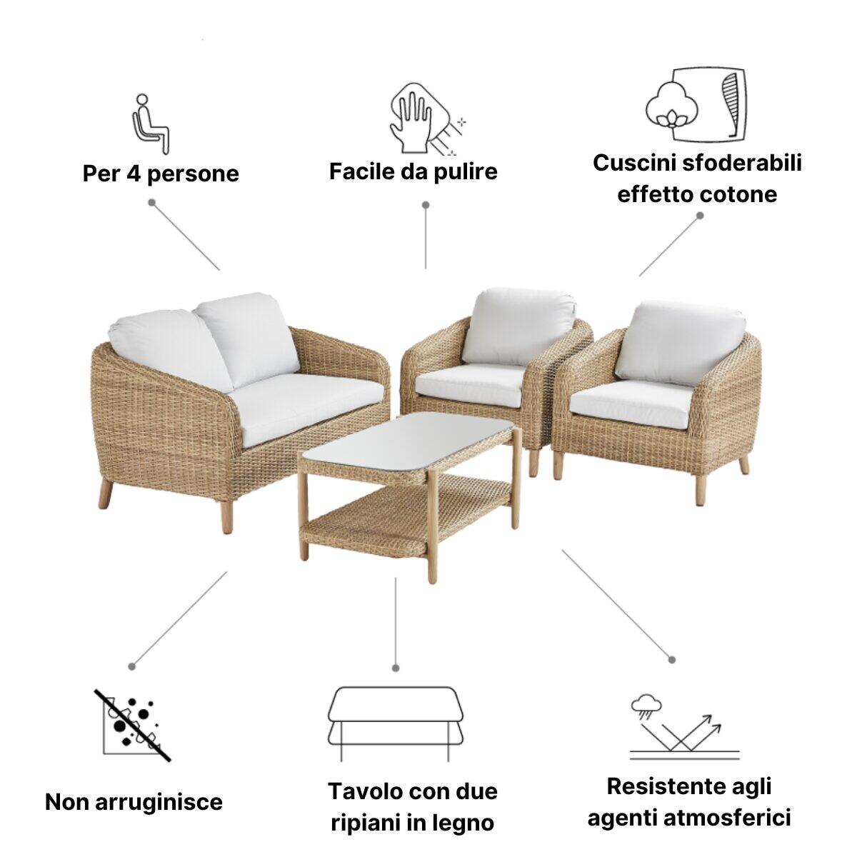 Salotto da giardino Odeon NATERIAL in n/a beige con cuscini in poliestere grigio per 4 persone - 22