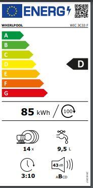 Classe energetica
