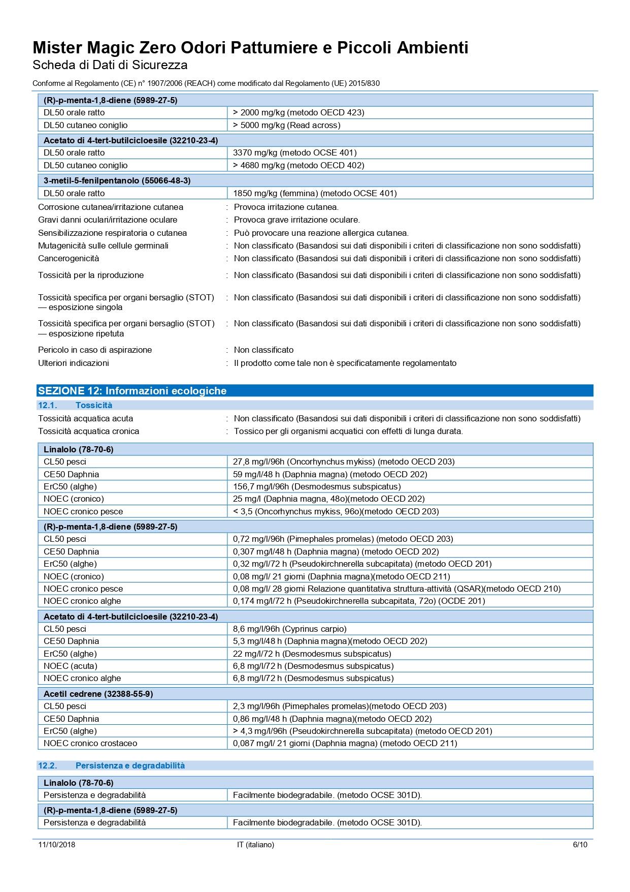 Diffusore agrumi 30 ml - 12
