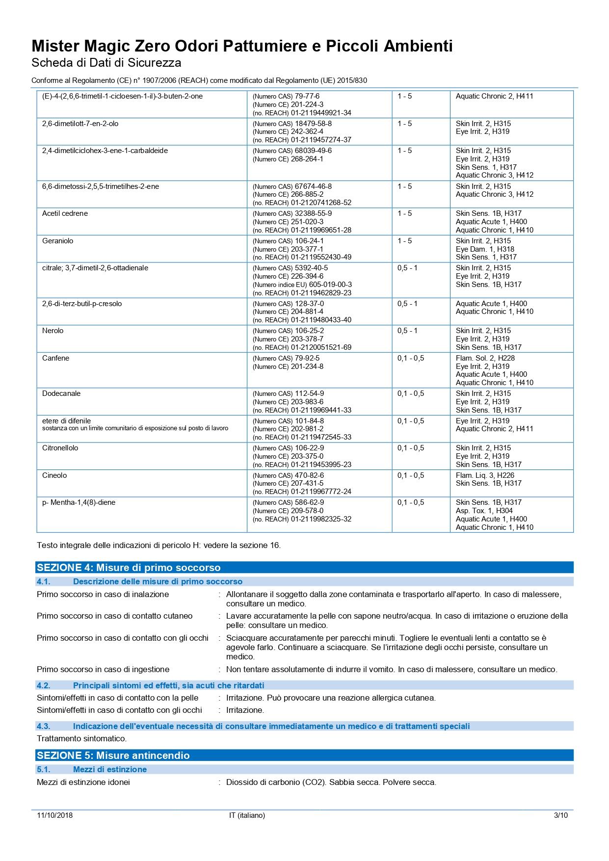 Diffusore agrumi 30 ml - 10