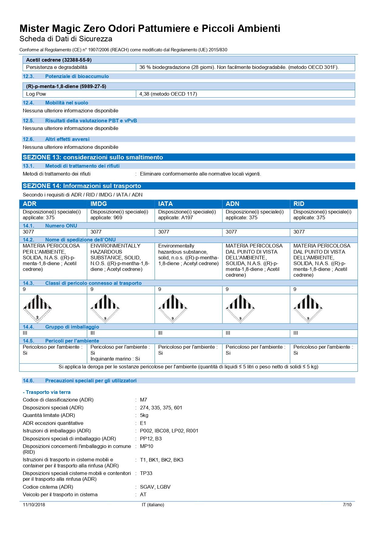 Diffusore agrumi 30 ml - 9