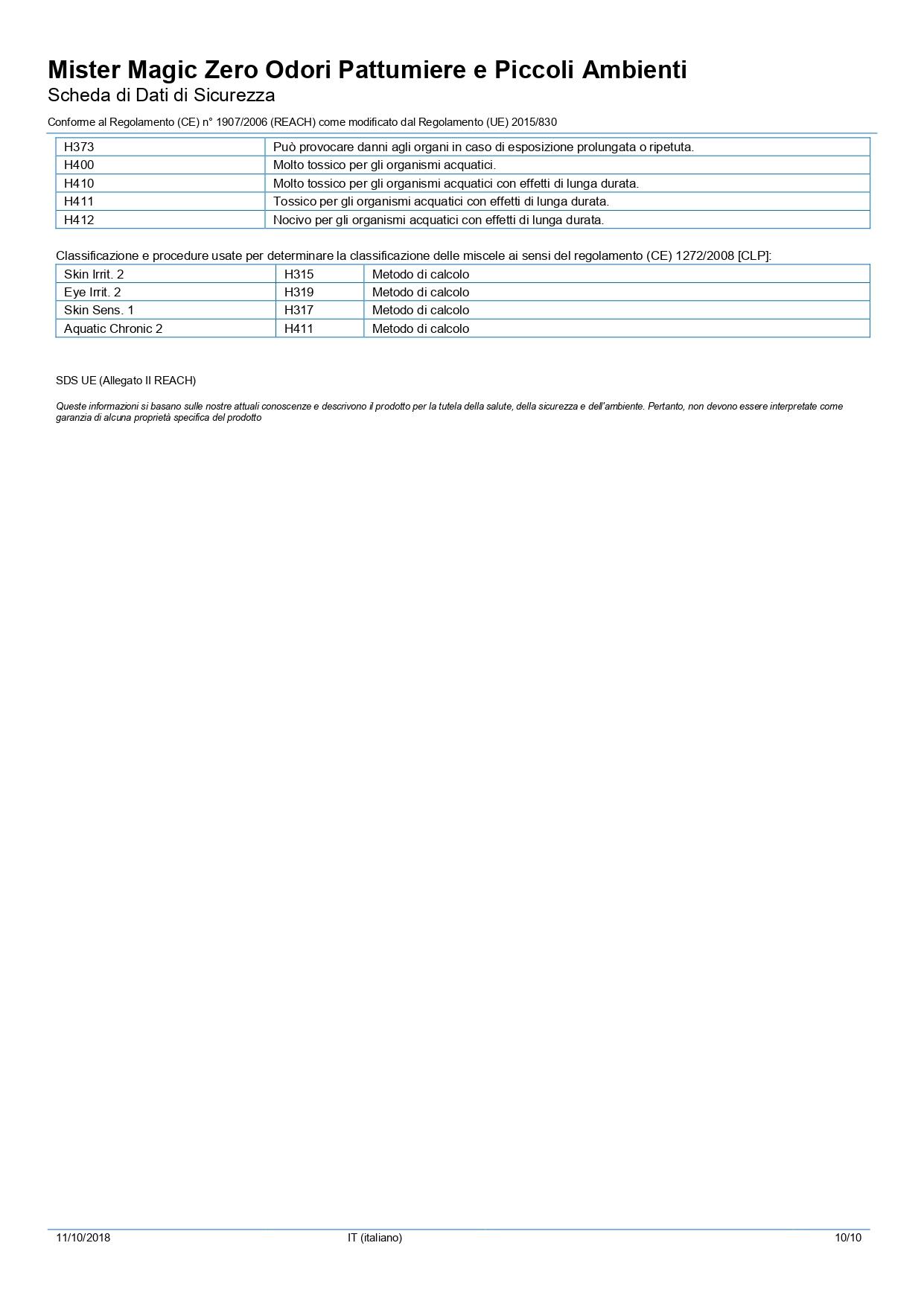 Diffusore agrumi 30 ml - 6
