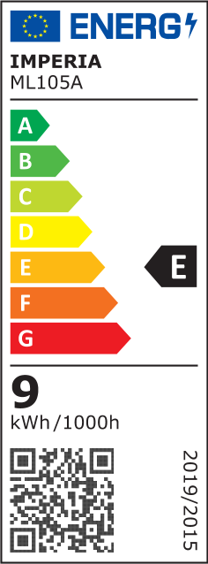 Classe energetica