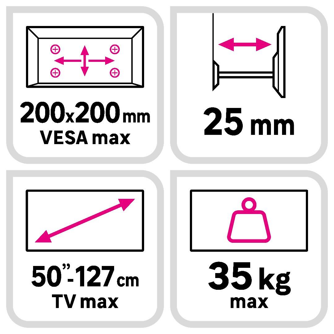 support tv lexman installation - 5