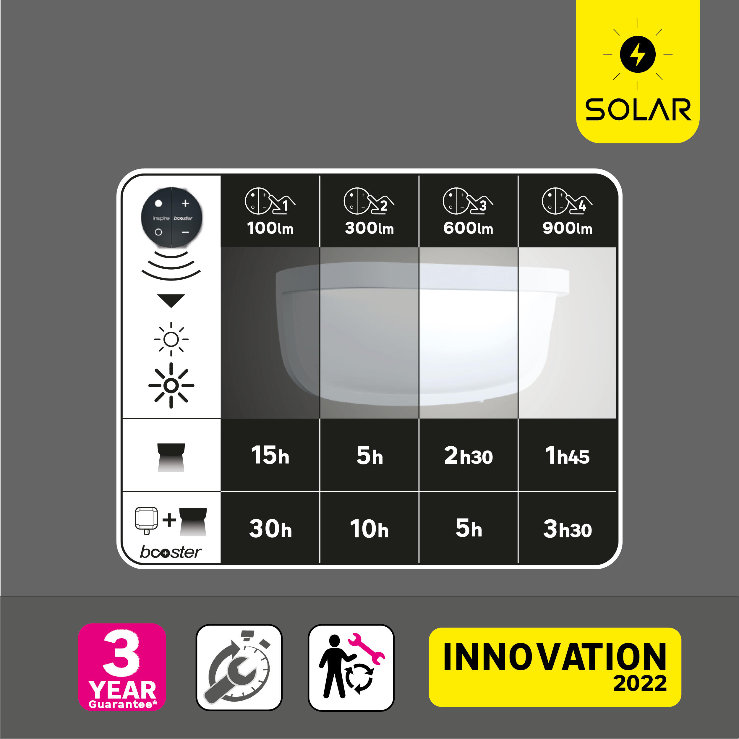sala de foley re - 2