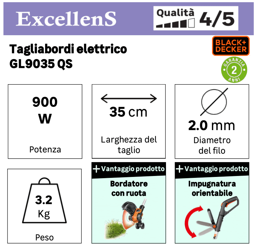 Tagliabordi elettrico L 35 cm BLACK + DECKER GL 9035 QS, 900.0 W - 10