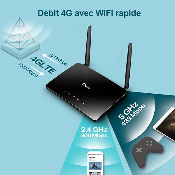 10€09 sur Carte SIM Routeur WiFi Modem 4G 2.4GHz 150Mbps