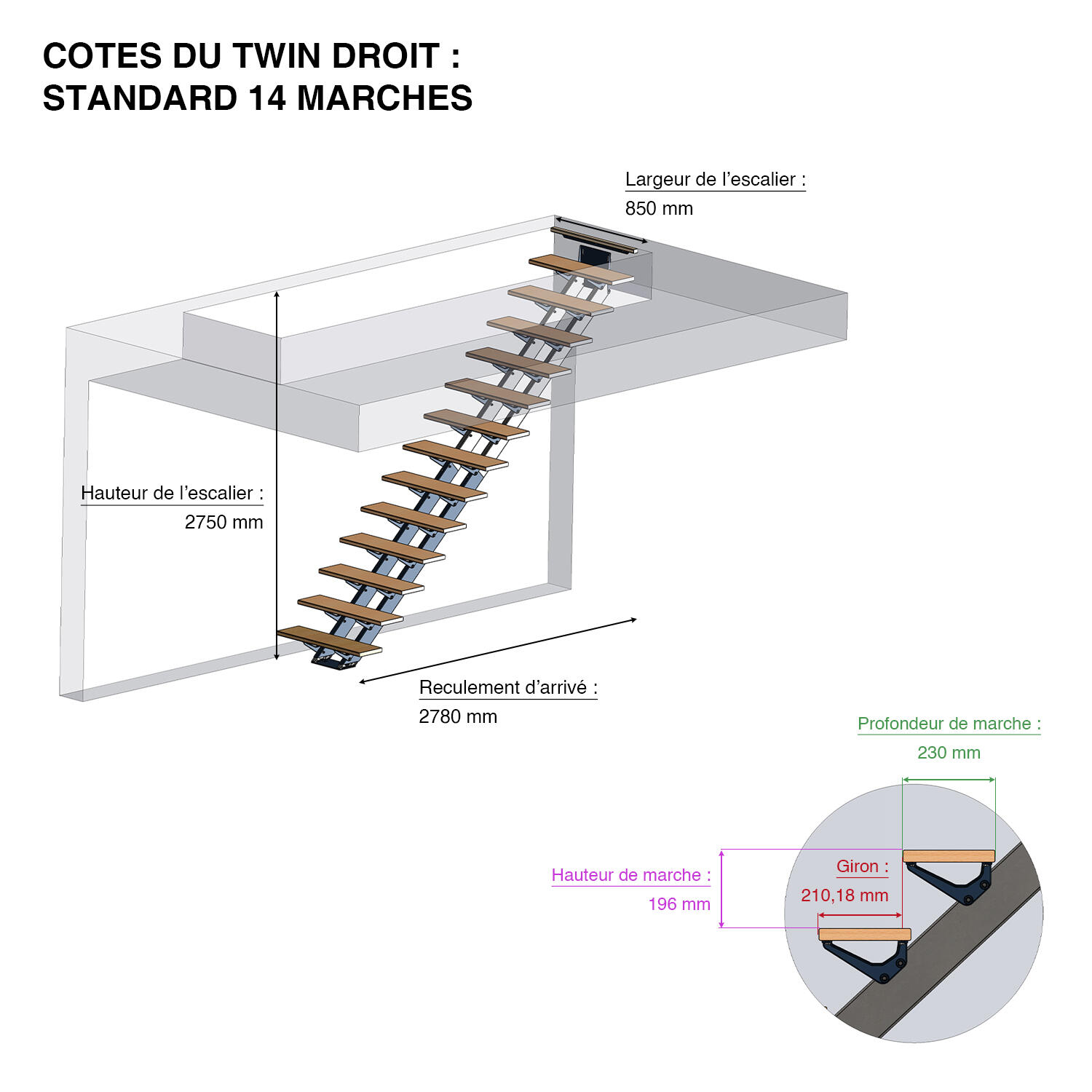 Escalier droit revers acier noir Escatwin 13 marches hêtre verni, l.95 cm - 6