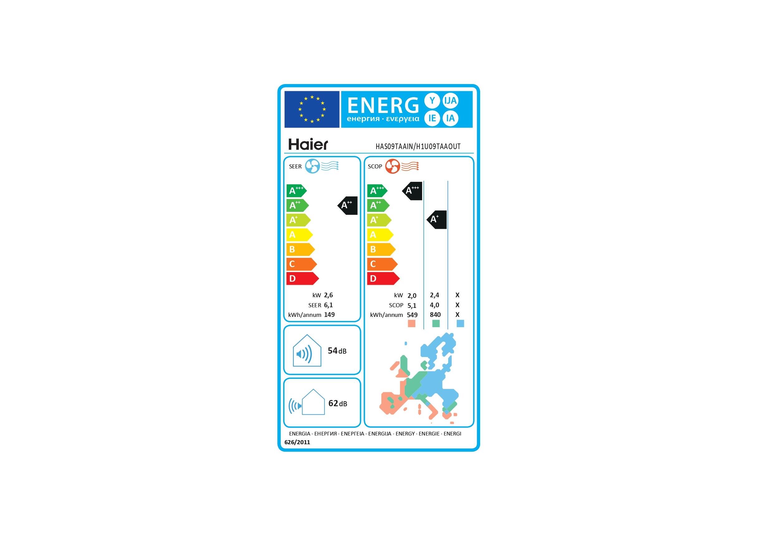 Unità interna condizionatore HAIER 9000 BTU inverter WIFI A++/A+ serie HAS09TAAIN Trendy - 5