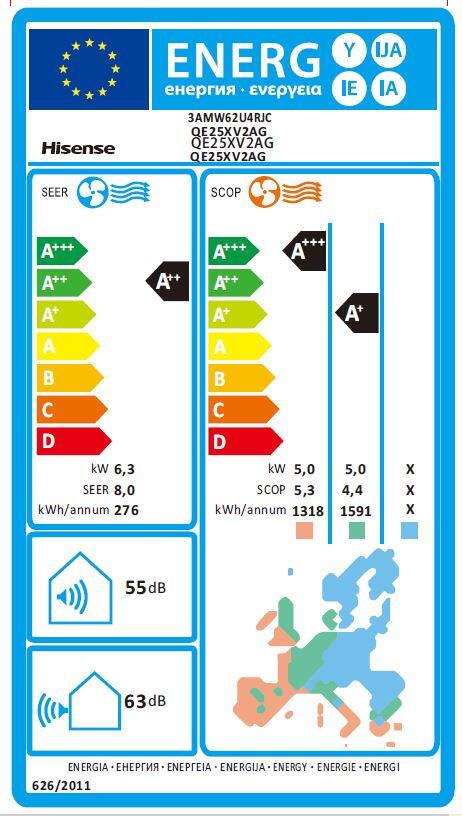 Unità esterna condizionatore HISENSE trial 21.000 BTU 6.2 KW R32 Inverter A++/A++ - 2