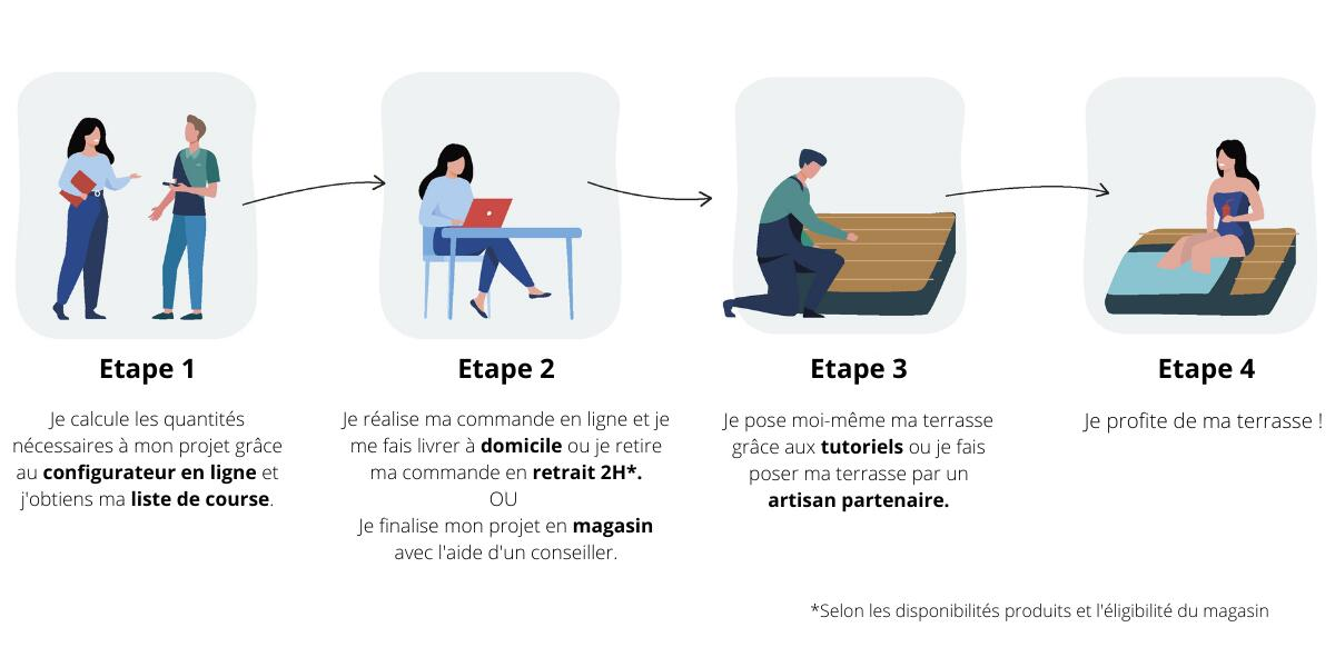 pose_terrasse_artisan - 2