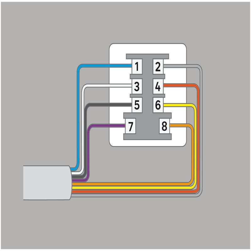 Introduce 47+ imagen raccordement téléphone maison ancienne fr.thptnganamst.edu.vn
