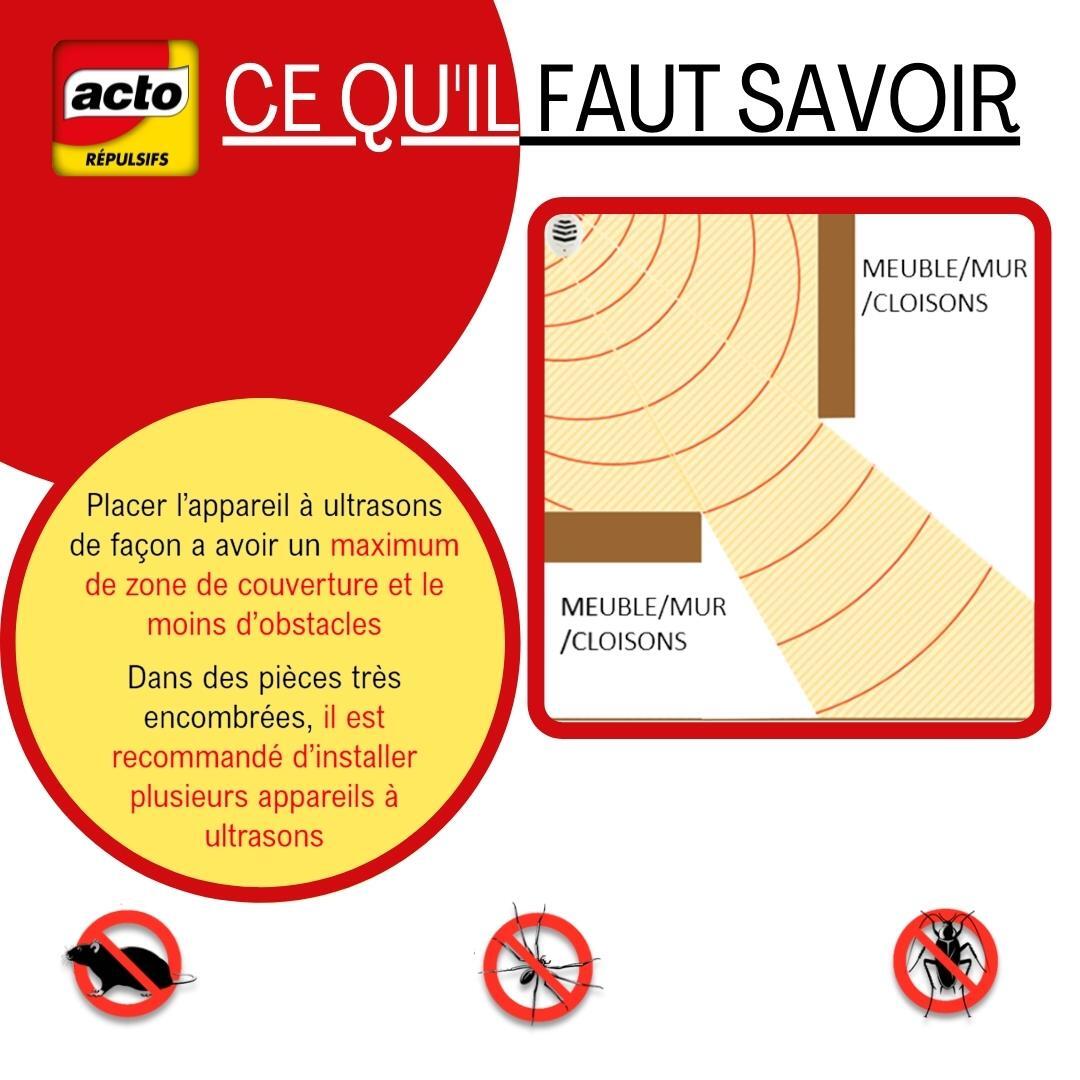 RÉPULSIF ULTRASONS RATS - SOURIS - LOIRS - LÉROTS - ARAIGNEES - PROTEGE 280m² - 5