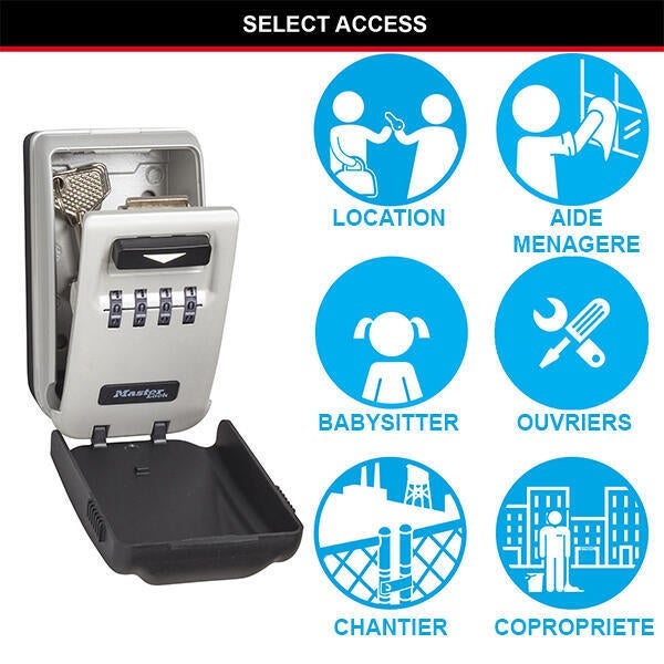 boite-a-cle-masterlock - 2