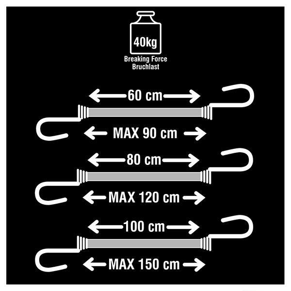 schema-sandows-masterlock - 2