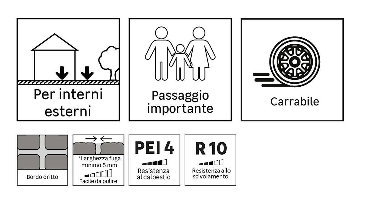 Piastrella da pavimento e rivestimento interno ed esterno in gres porcellanato 13 x 26 cm non rettificato rosso opaco Bismantova R10 traffico medio forte (pei 3/5) Sp. 10 mm 1.111 mq - 6