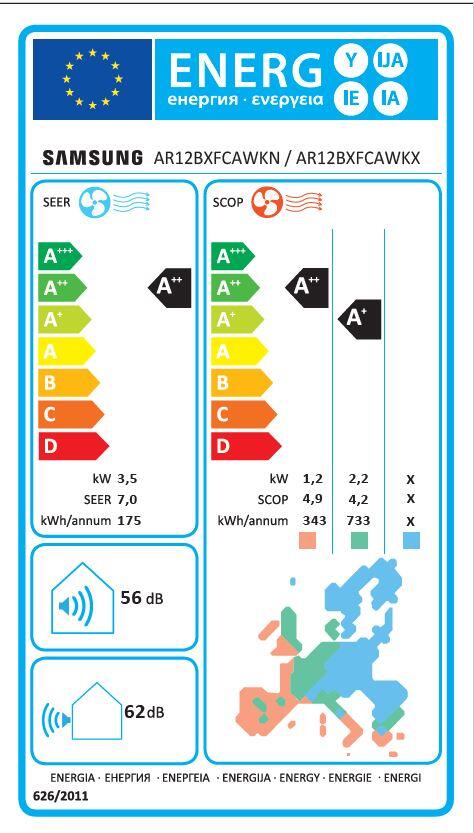 Unità esterna condizionatore SAMSUNG WindFree Comfort Next 12.000 BTU 3.5 KW R32 A++/A+ - 2