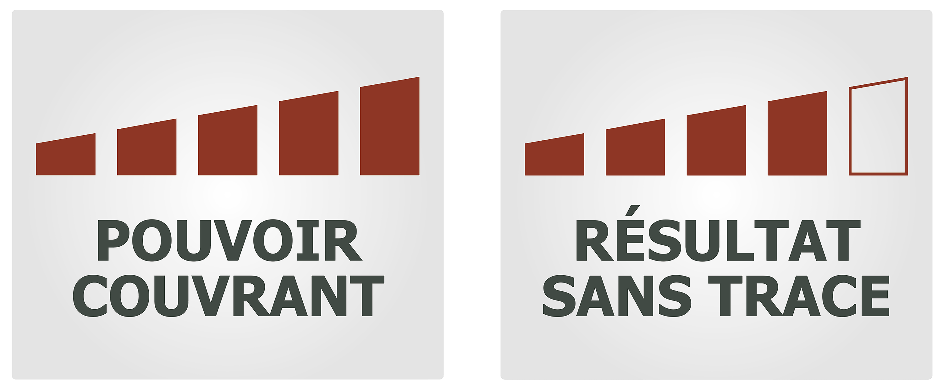 Peinture plafond blanc mat V33 Perfection 2.5L+20% gratuit - 6