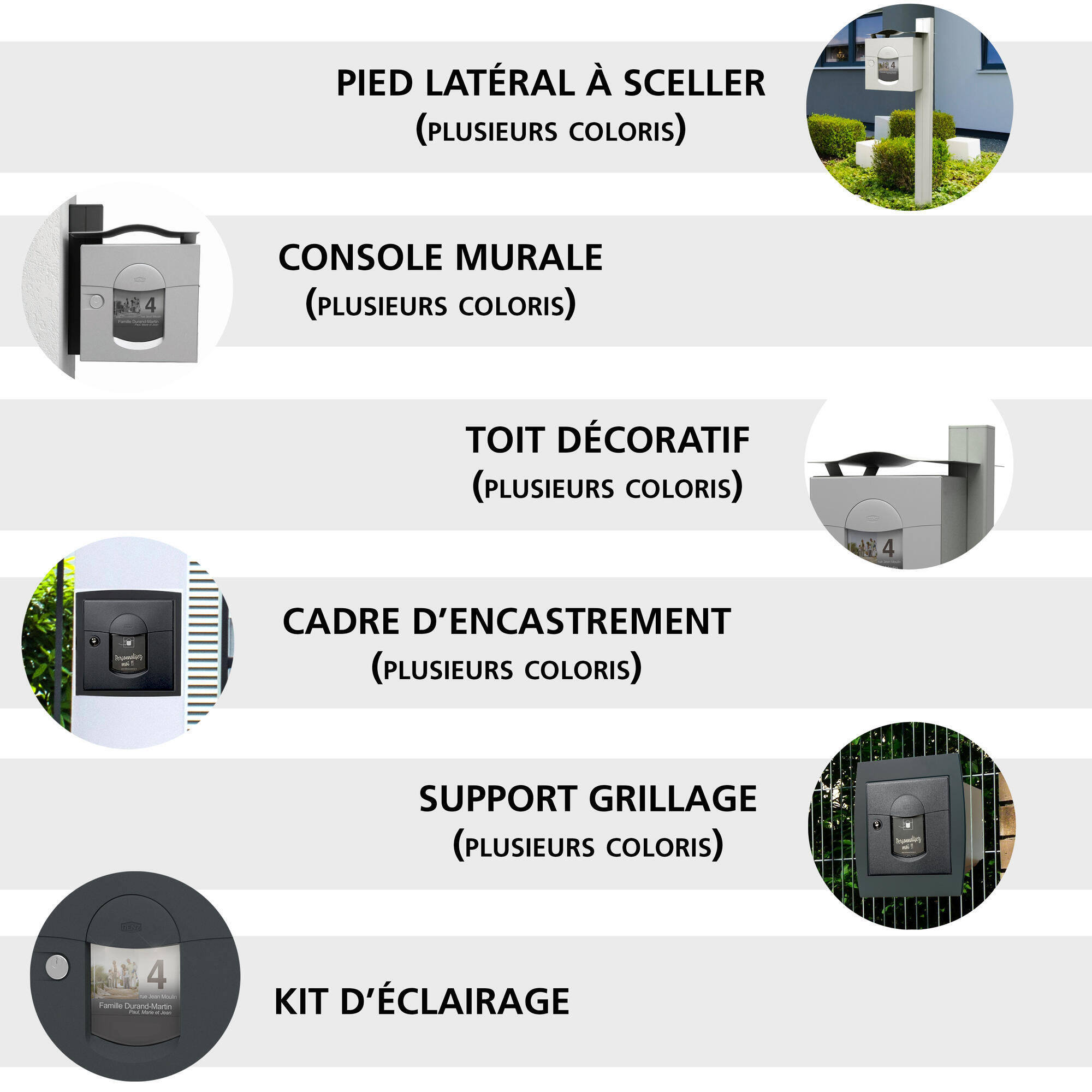 accessoire de boite aux lettres Solea renz - 8