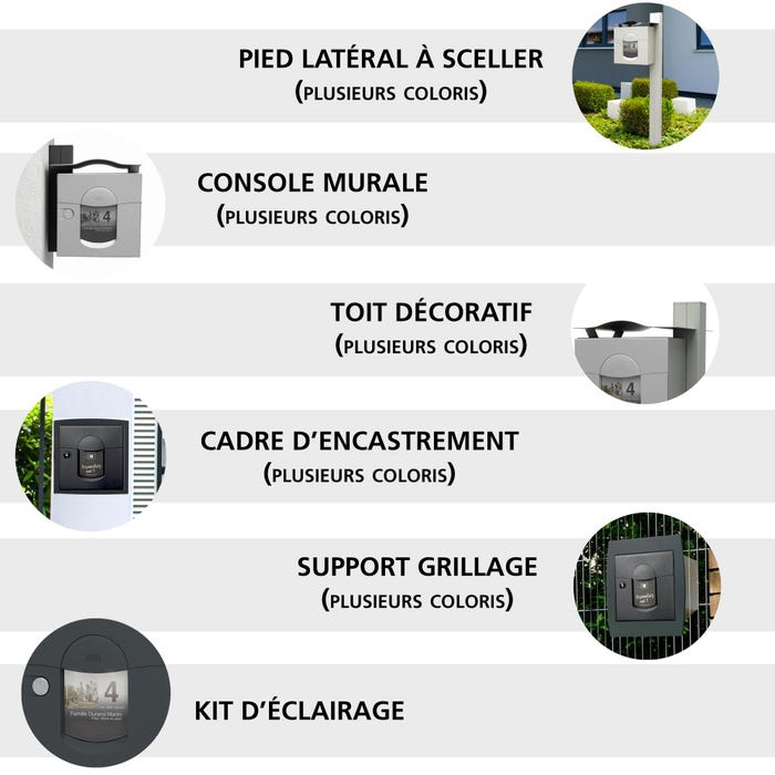 accessoire de boite aux lettres Solea renz