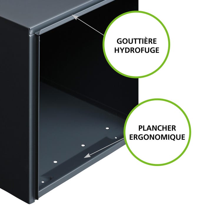 boite aux lettres animation renz avec plancher ergonomique