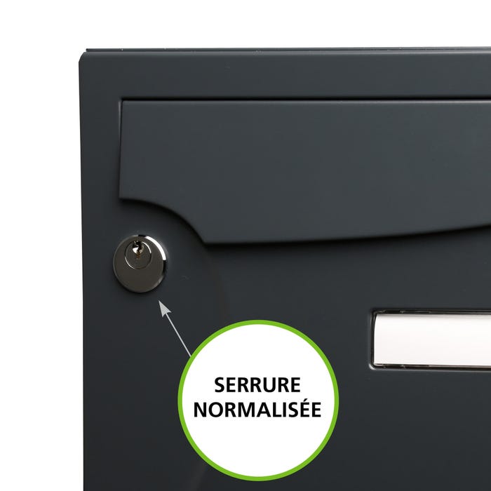 serrure boite aux lettre renz animation agréée normalisée
