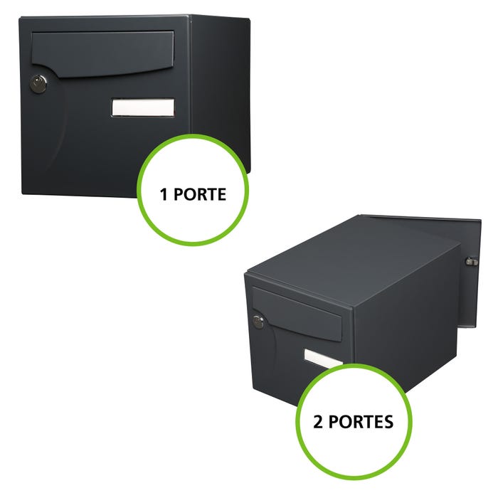 boite aux lettres animation 1 ou 2 porte