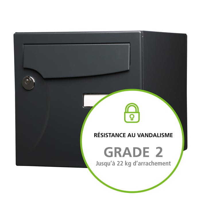 boite animation renz anti vandalisme