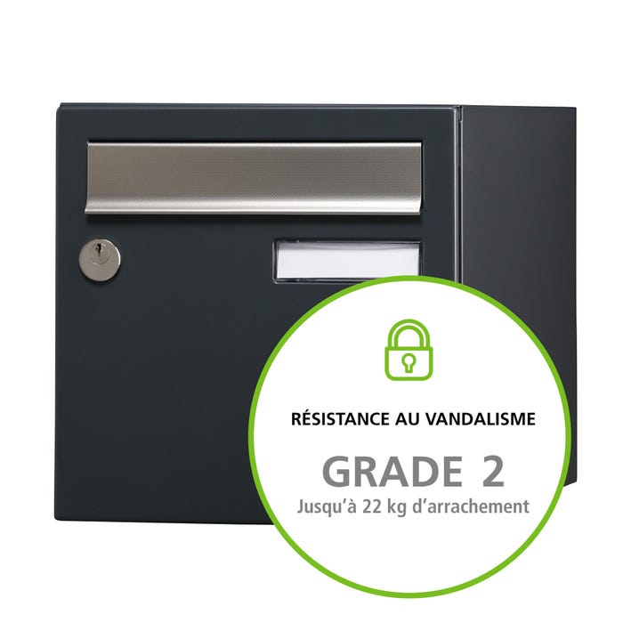 boite aux lettres allure résistante