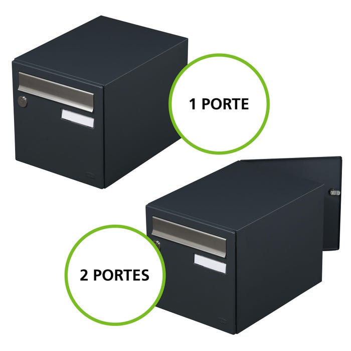boite aux lettres allure renz 1 ou 2 portes
