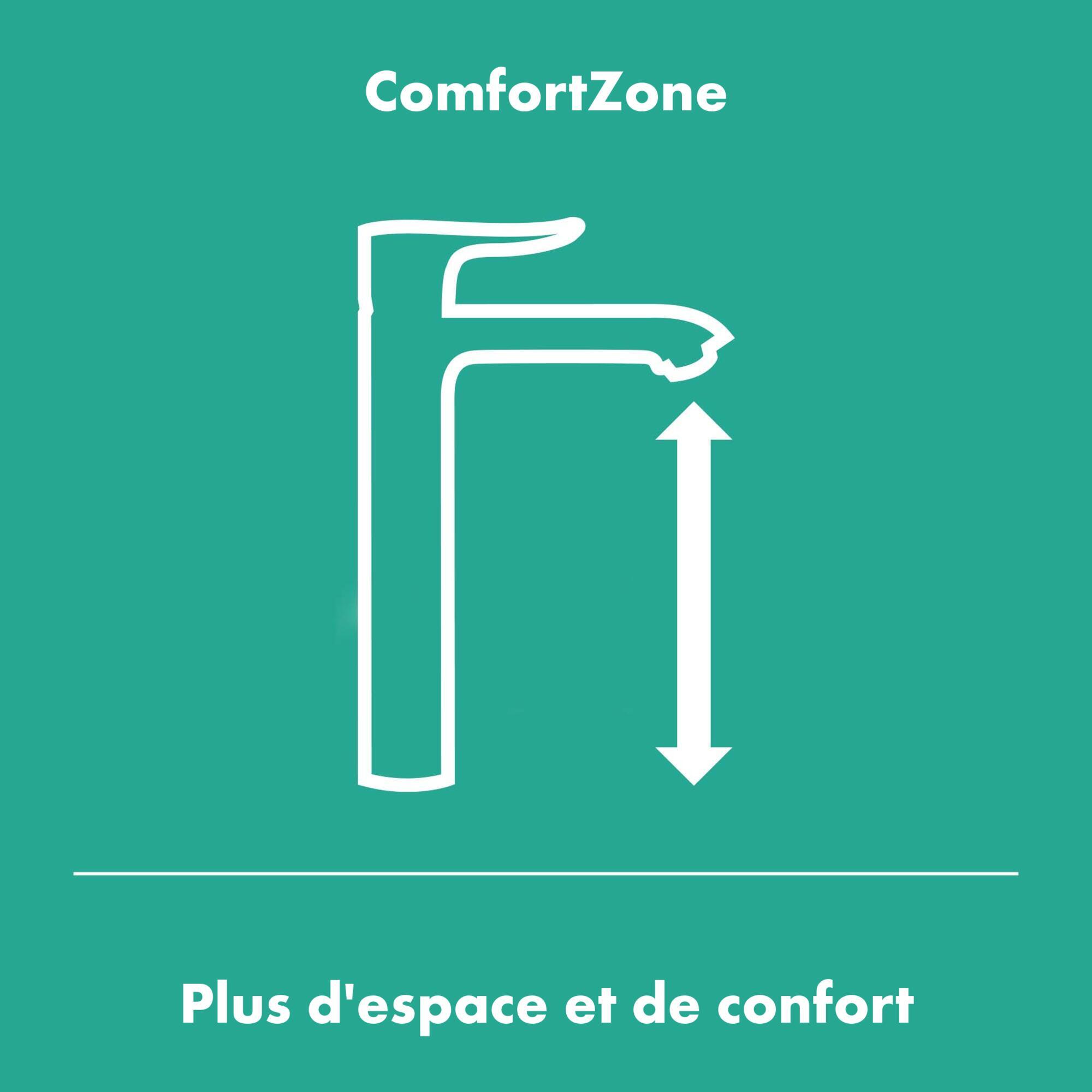 gain de place mitigeur cuisine hansgrohe - 2