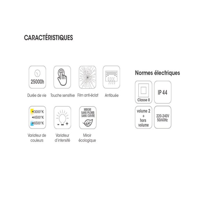 caracteristiques eclipse miroir lumineux
