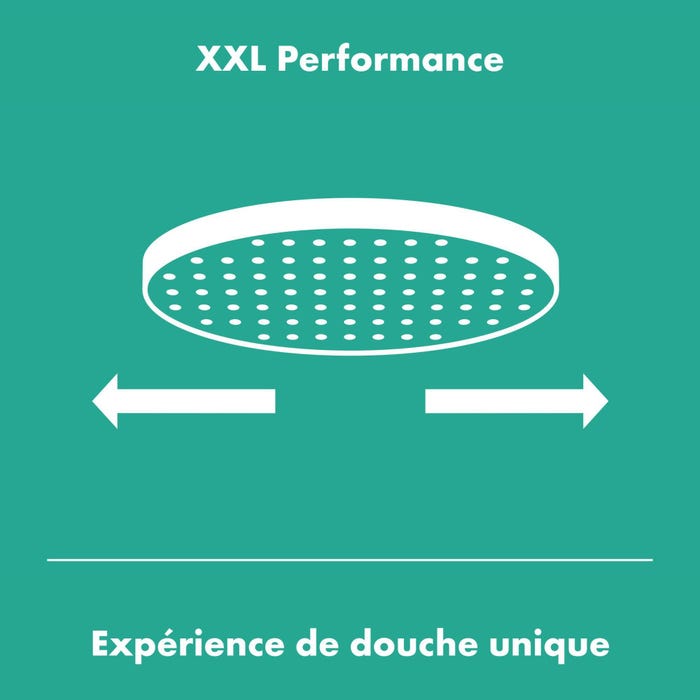 Une douche de tête large pour un grand confort hansgrohe