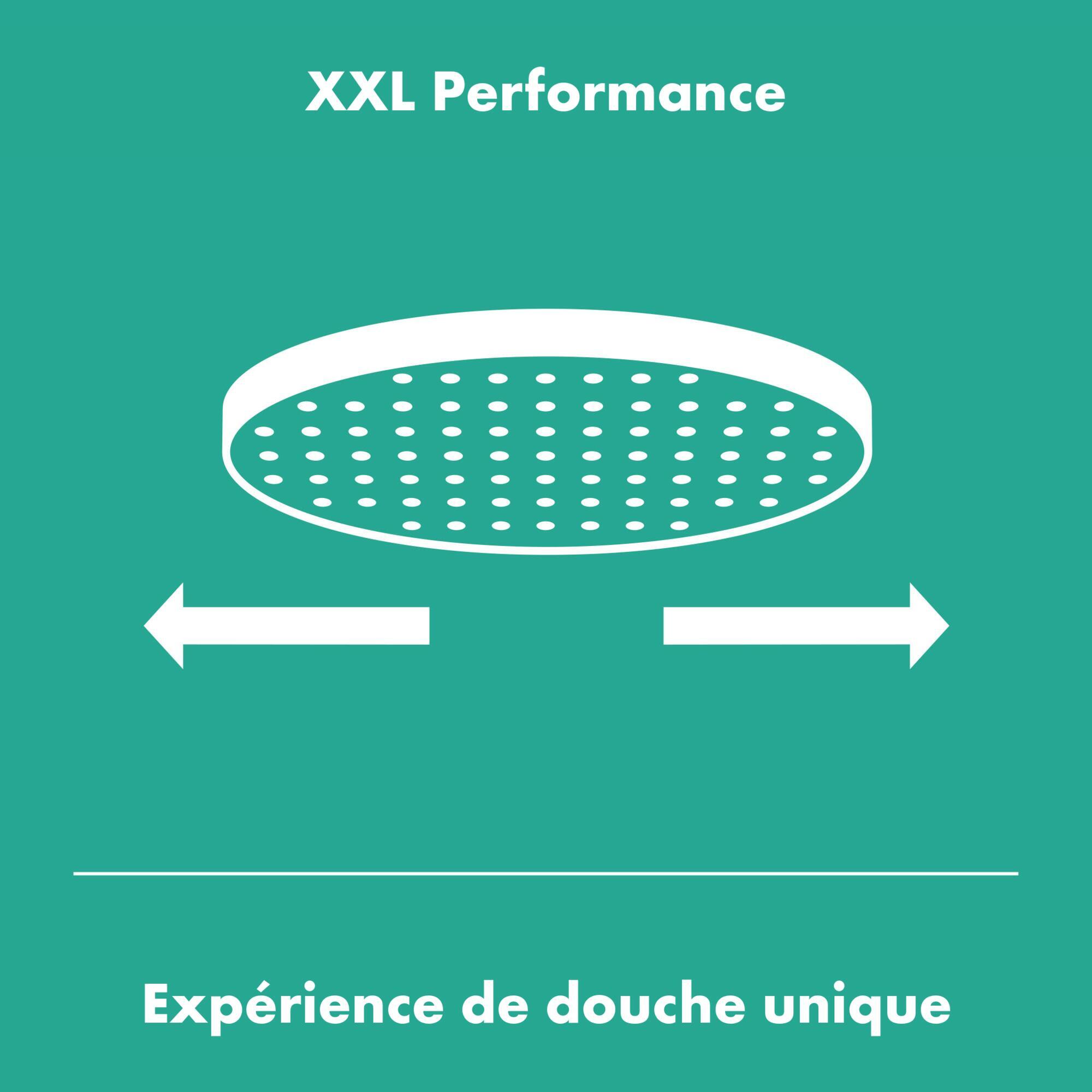 Douche de tête hansgrohe xxl - 4