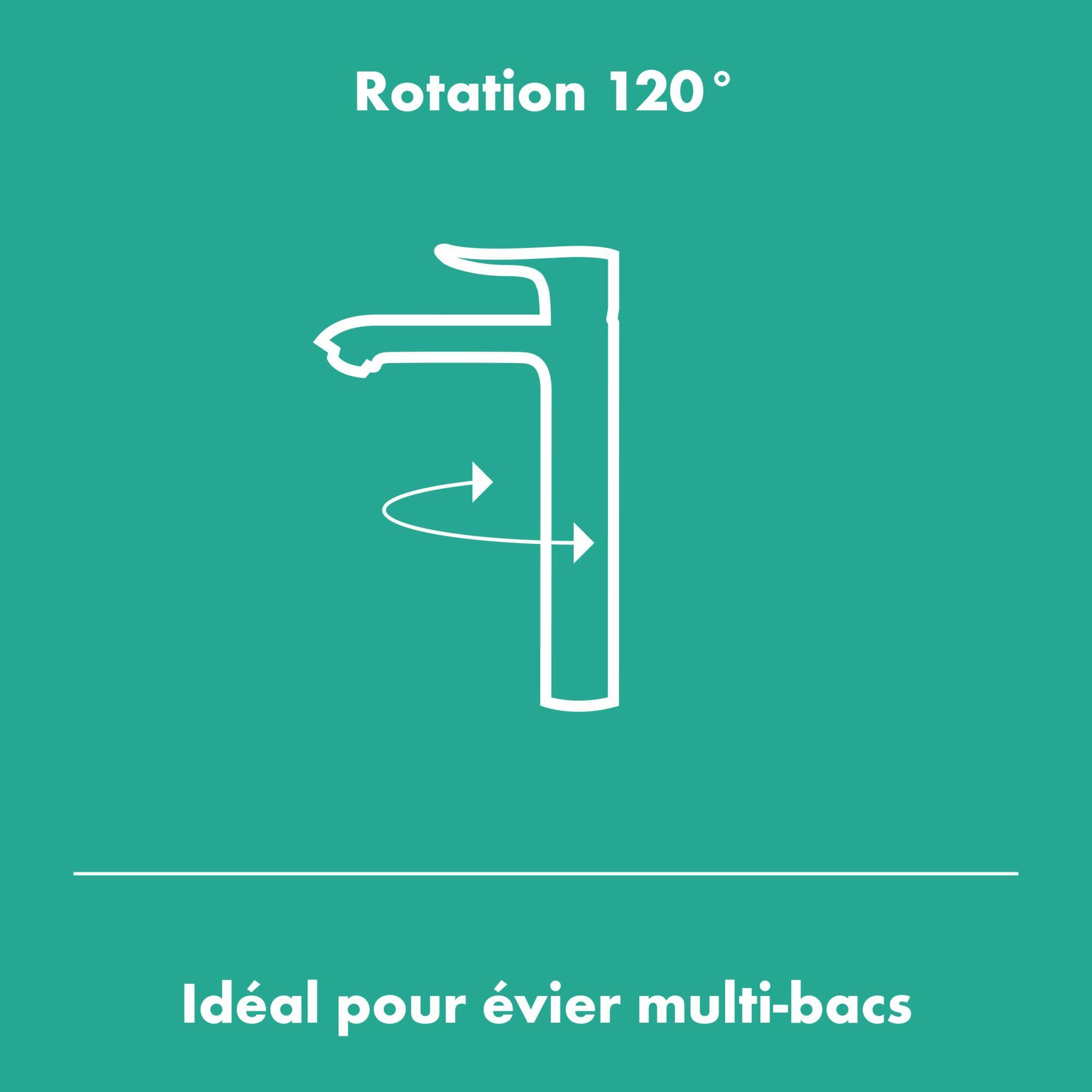 mitigeur de cuisine rotation hansgrohe