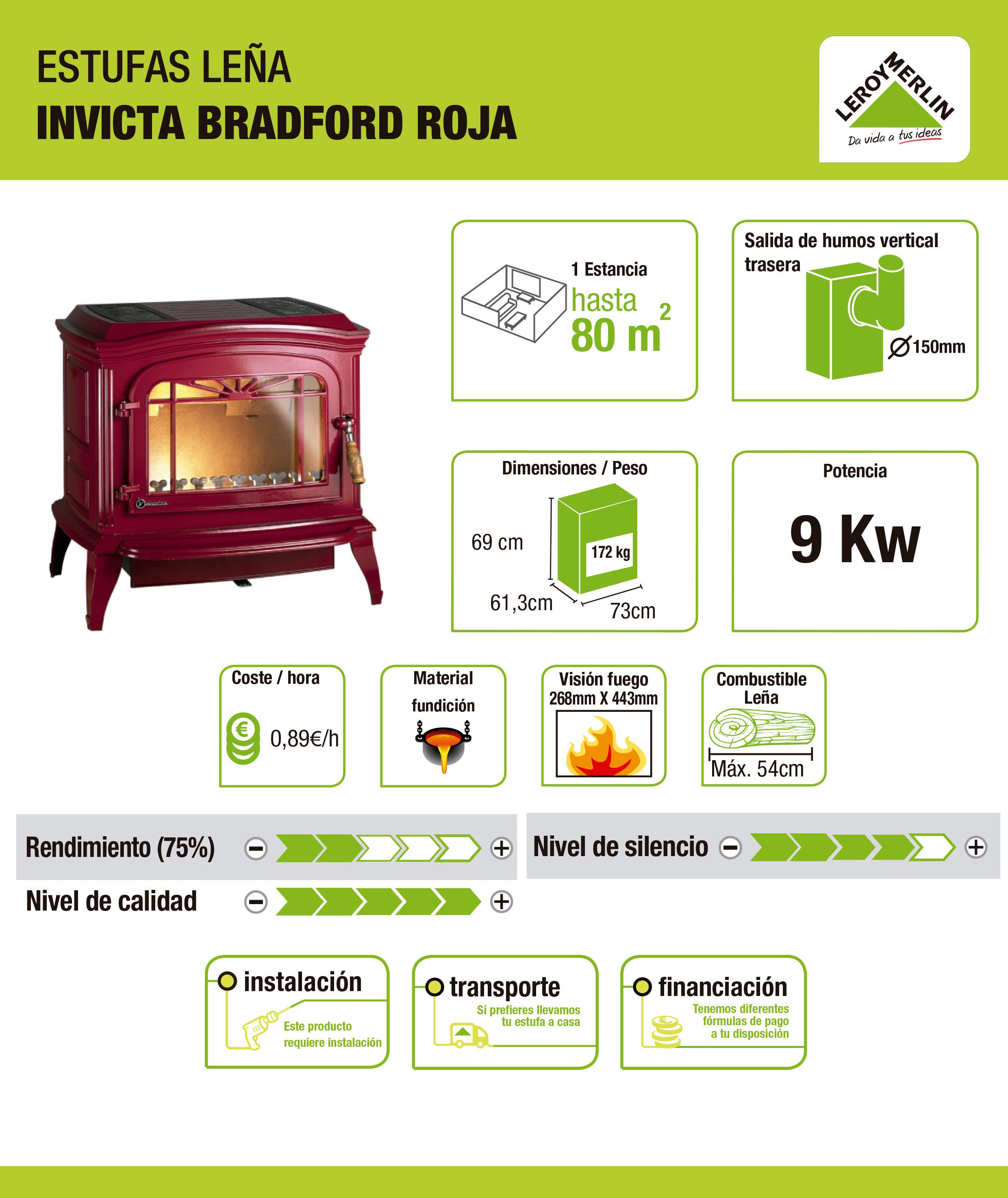 Salamandra de ferro fundido INVICTA BRADFORD 9KW VERMELHA ECODESIGN - 3