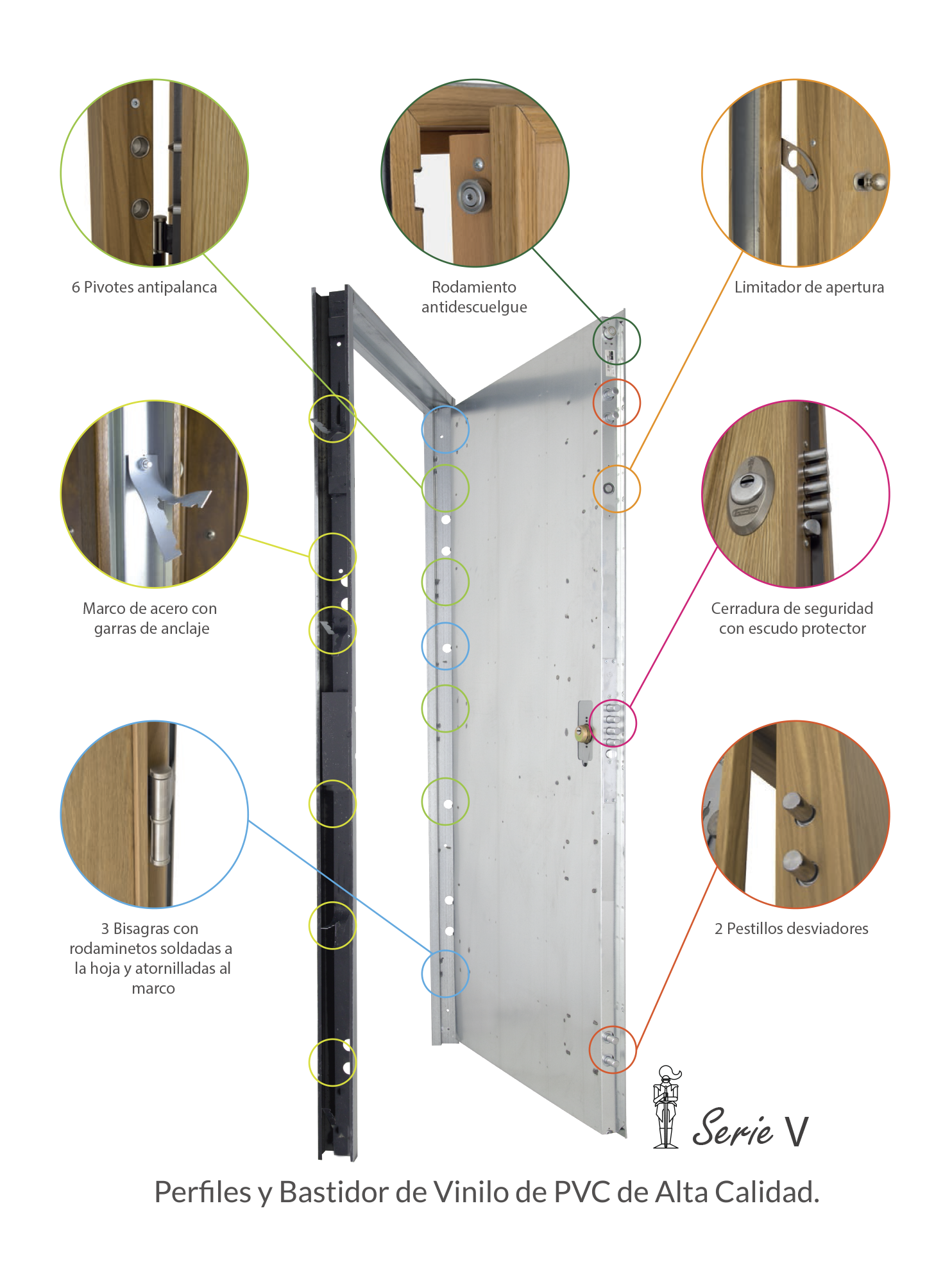 Puerta de entrada acorazada serie V fresada roble / interior liso roble apertura izquierda 206x89cm - 17
